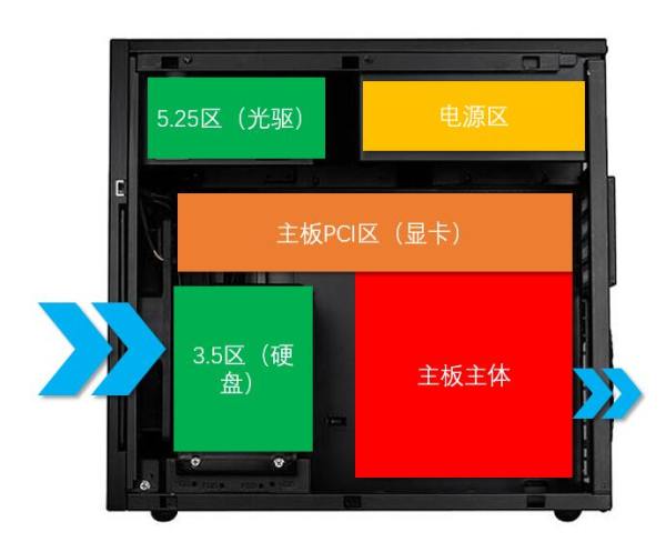 银欣TJ08E结构图