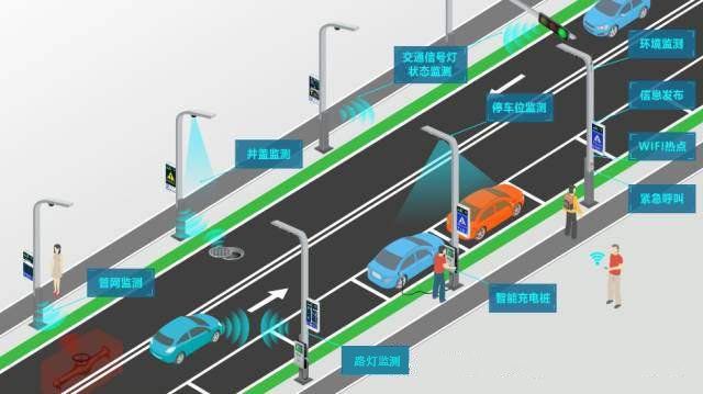 智慧路灯杆怎么安装在道路上