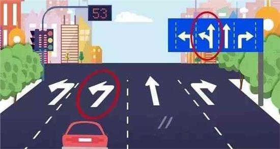交通信号灯、地面标线、悬挂标示牌不一致该如何应对?