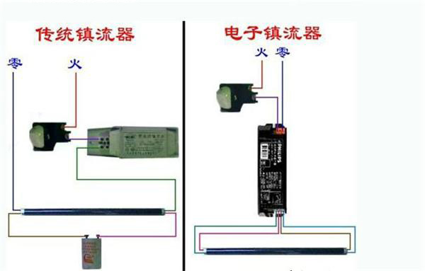 电感镇流器和电子镇流器接线图